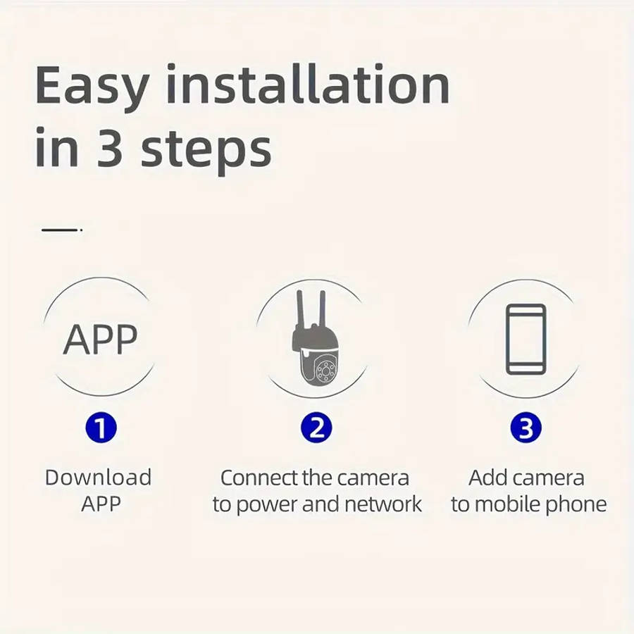 Webcam With Two-Way Audio And Alarm