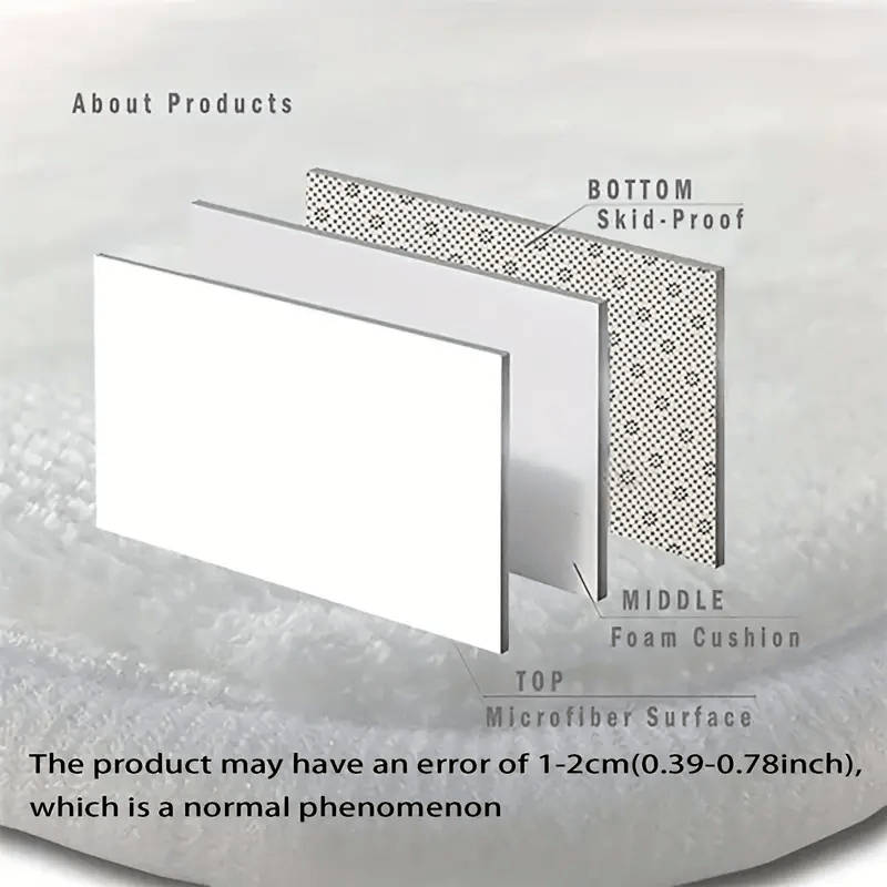 1Pc Style1 40x60cm 15.75x23.62inch Floor Mat