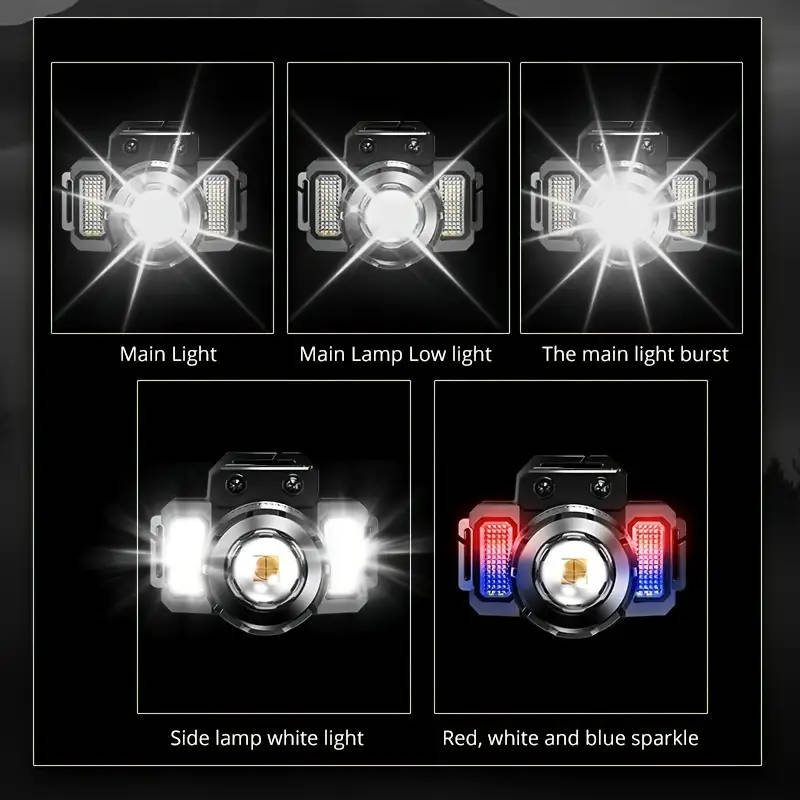 1pc LED Induction Headlamp Waterproof HXP50 COB Rechargeable Head-mounted Flashlight Explore Sensor