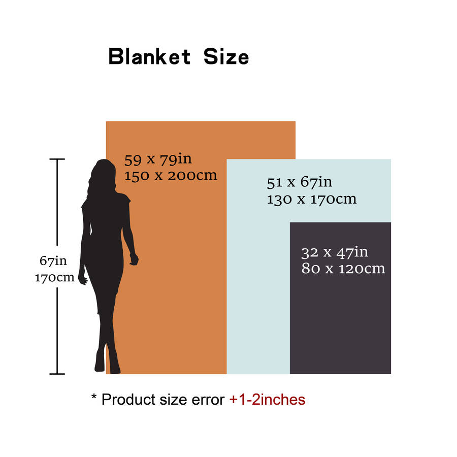 1ps Blanket Color Checkered Mosaic size 150x200cm