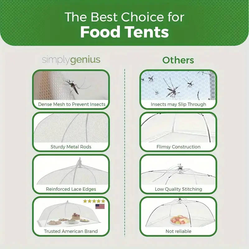 Pop-Up Mesh Food Cover Umbrella
