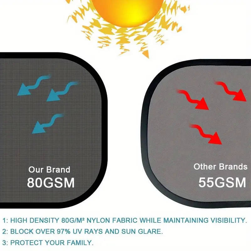4pcs Premium Car Window Sunshade Set Ultimate UV Protection Easy Install And Remove Keeps