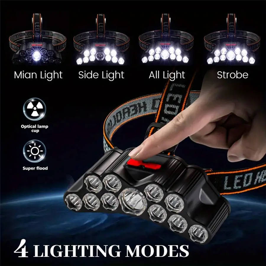 11 LED Super Bright USB Rechargeable Headlamp with 4 Modes