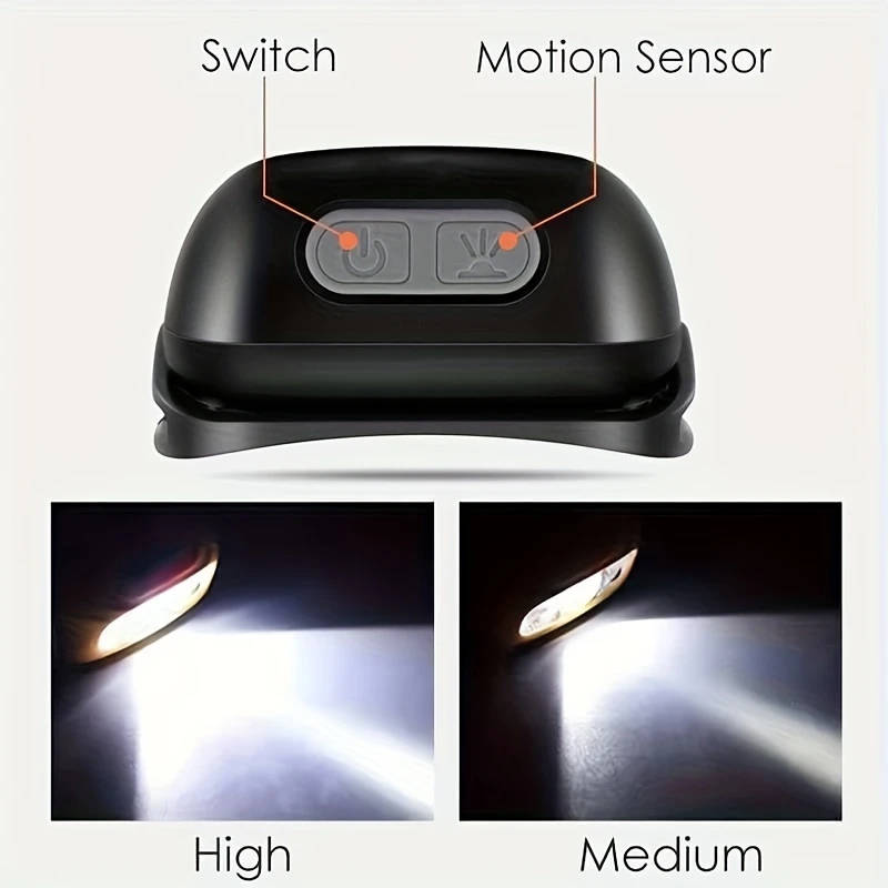 1pc Rechargeable LED Headlamp with Motion Sensor Dimmable Push Button Control Portable High-Intensit