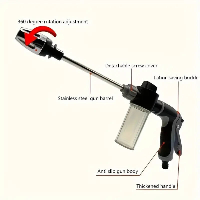 High-Pressure Spray Gun