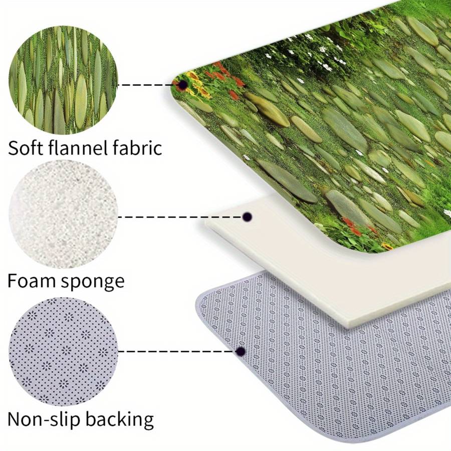 1Pc 20x59inch 50x150cm Floor Mat