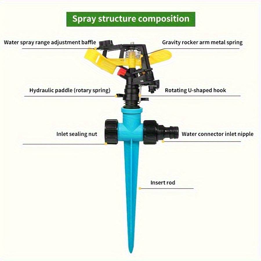 3Pcs Heavy Duty Rotating Lawn Sprinkler With Adjustable Spray
