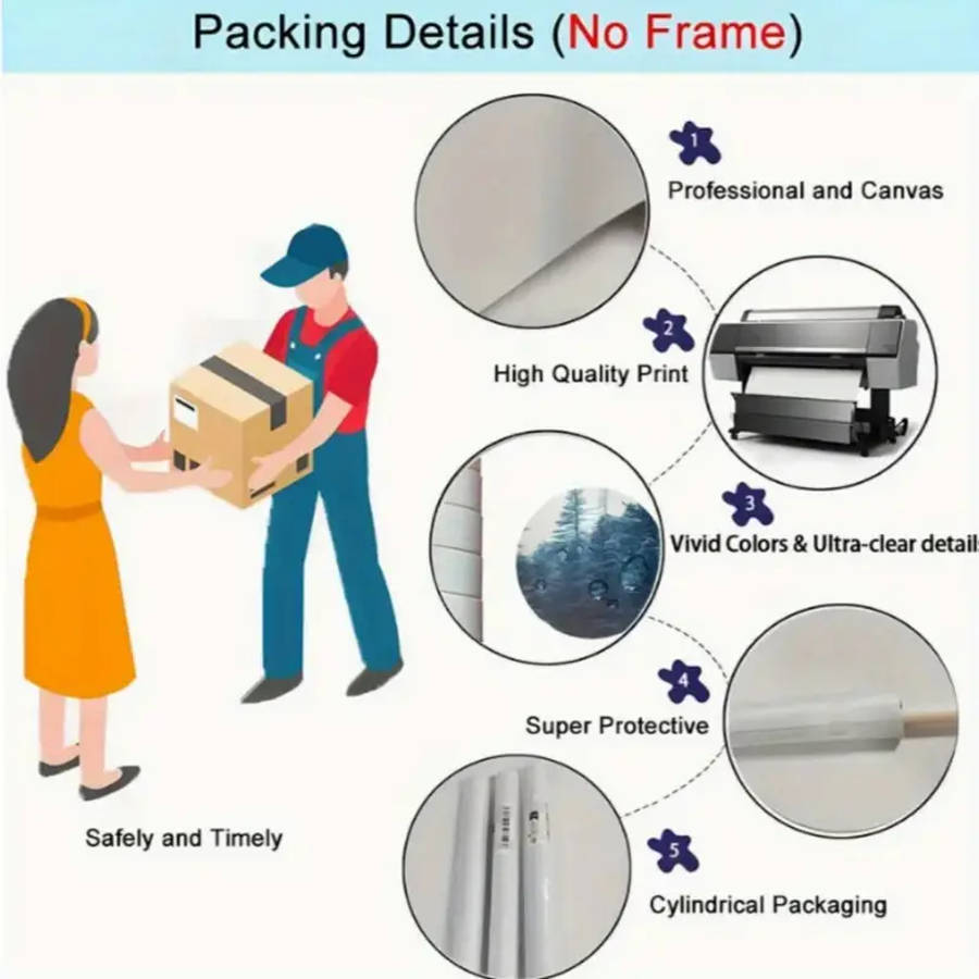 Van Gogh'S "Starry Night" Canvas Art Print - Frameless, Modern Minimalist Wall Decor