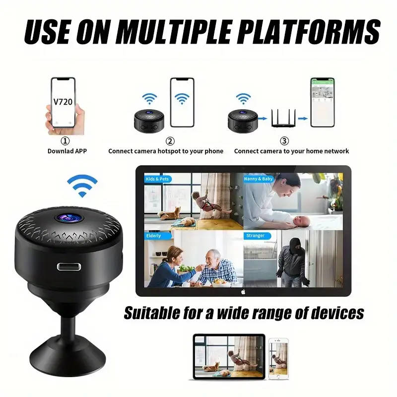 480p Pet Camera