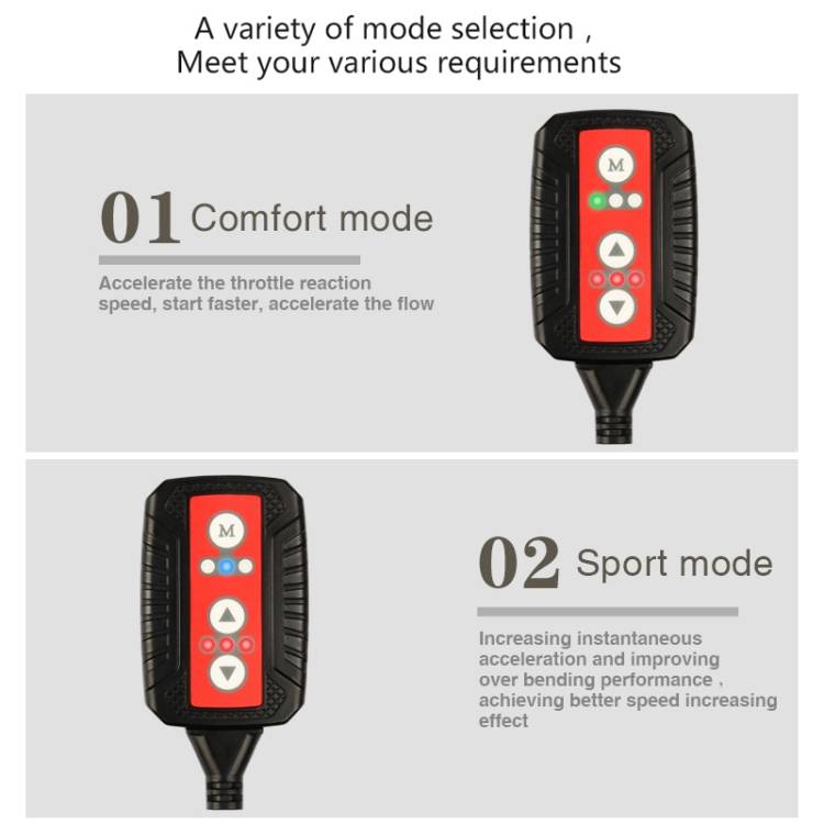 TROS X Global Intelligent Power Control System for Toyota Hilux 2016-2020, with Anti-theft / Learnin