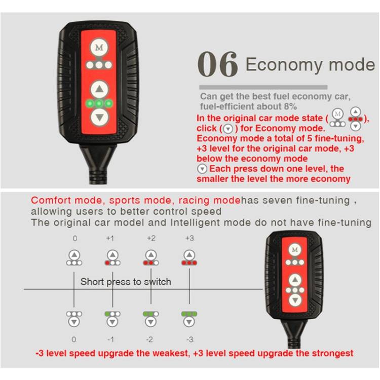 TROS X Global Intelligent Power Control System for Toyota Hilux 2016-2020, with Anti-theft / Learnin