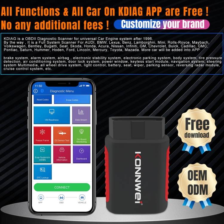 KONNWEI K DIAG Car OBDII Full System Diagnostic Scanner(Black Red)