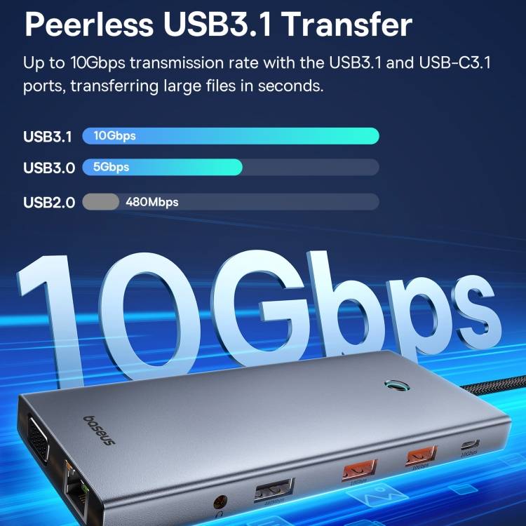 Baseus PortalJoy Series 13 in 1 Type-C to Quadruple Display HUB Adapter(Space Grey)