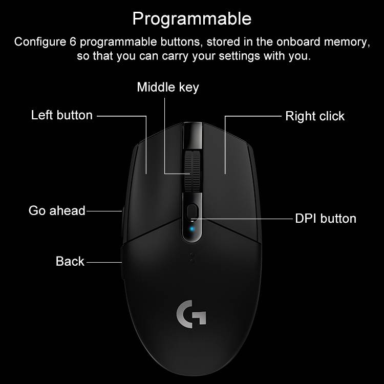 Logitech G304 LIGHTSPEED 12000 DPI 6 Programmable Buttons HERO Sensor Wireless Gaming Mouse (Black)