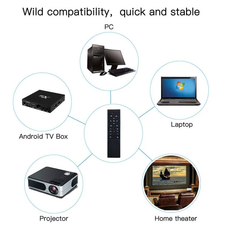 MT12 2.4G Air Mouse Remote Control with Fidelity Voice Input & IR Learning for PC & Android TV Box &