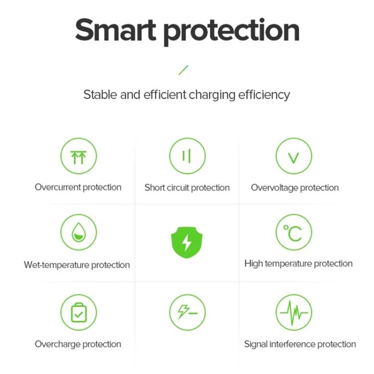 AC Adapter 19V 4.22A 80W for FUJITSU Laptop, Output Tips: 5.5 x 2.5mm(Black)