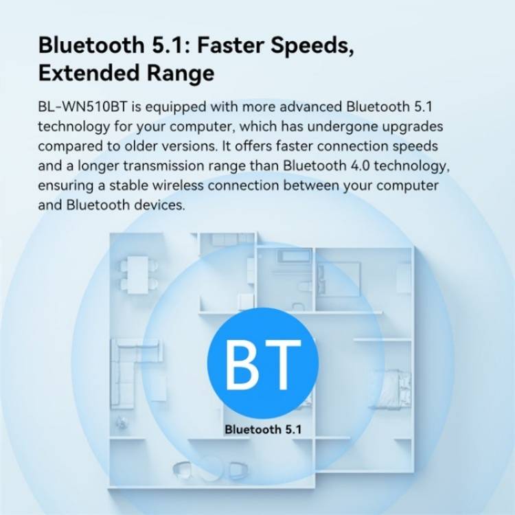 LB-LINK WN510BT Office Home Bluetooth 5.1 Transmitter Receiver Driver Free USB Adapter