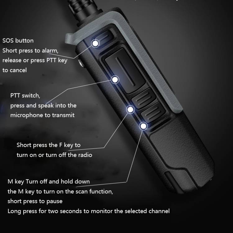 Baofeng BF-1901 High-power Radio Outdoor Handheld Mini Communication Equipment Walkie-talkie, Plug S