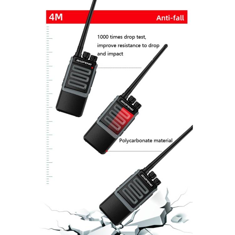 Baofeng BF-1901 High-power Radio Outdoor Handheld Mini Communication Equipment Walkie-talkie, Plug S