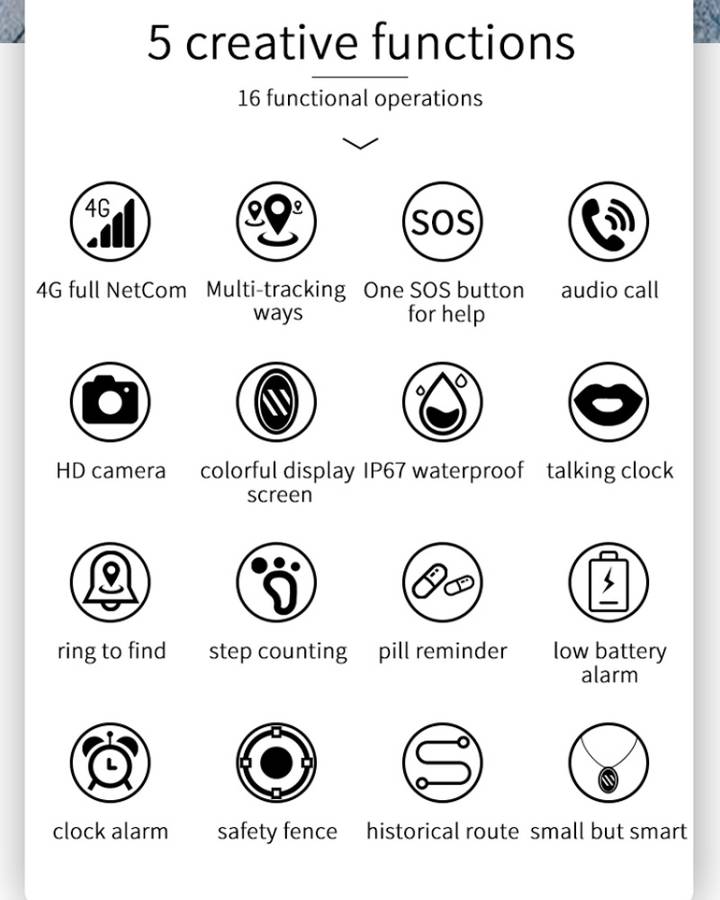 REACHFAR RF-V45-A Mini GPS Smart Tracker Pendant, Support SOS / Camera / Health Management / 4G LTE,