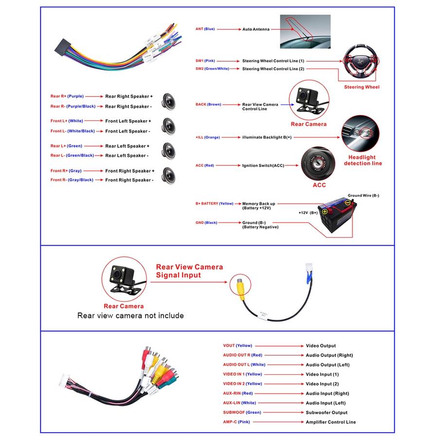 HD 10.1 inch Universal Car Android 8.1 Radio Receiver MP5 Player, Support FM & Bluetooth & TF Card &