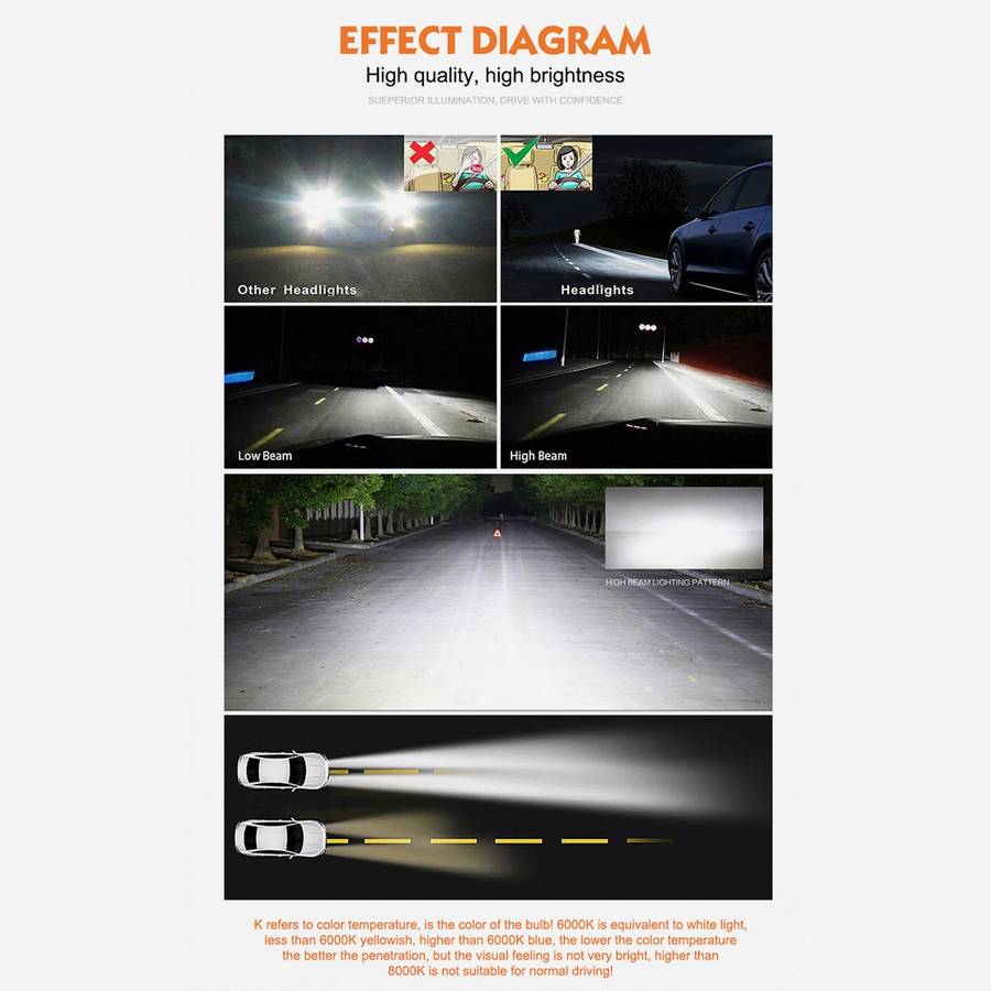 2 PCS D2S 35W 3800 LM 4300K HID Bulbs Xenon Lights Lamps, DC 12V(White Light)