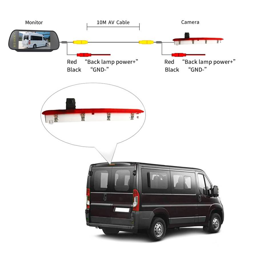 PZ473 Car Waterproof 170 Degree Brake Light View Camera + 7 inch Rearview Monitor for Volkswagen T6