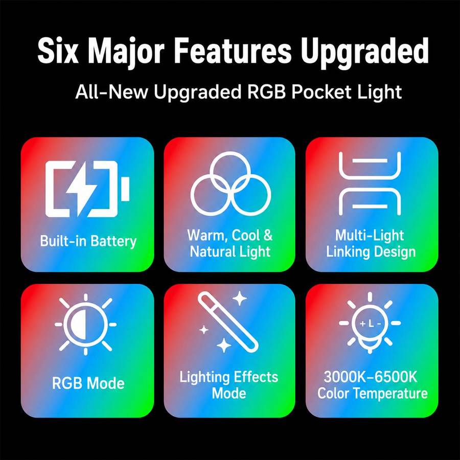 Desiontal iReal-X2 Portable RGB Photography Light (Black)