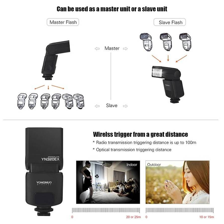 YONGNUO YN320EX TTL Flash Speedlite For Sony (Black)
