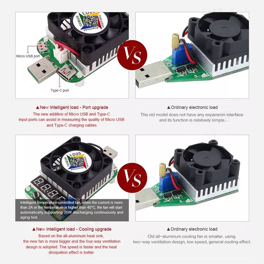 LD25 Adjustable Current Voltage Electronic USB Load Resistor Discharge Battery Test