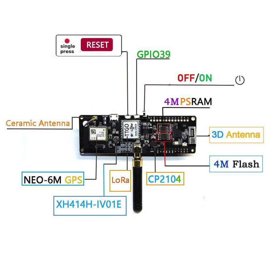 TTGO T-Beamv1.0 ESP32 Chipset Bluetooth WiFi Module 433MHz LoRa NEO-6M GPS Module with SMA Antenna