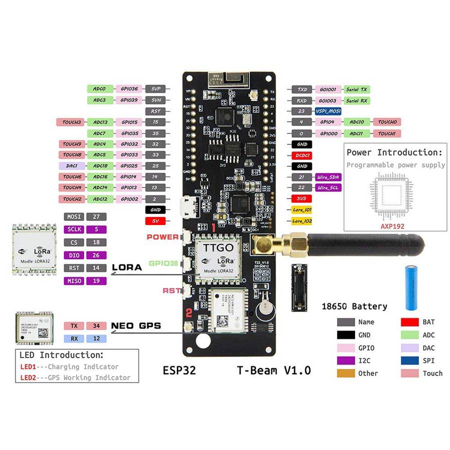 TTGO T-Beamv1.0 ESP32 Chipset Bluetooth WiFi Module 868MHz LoRa NEO-6M GPS Module with SMA Antenna