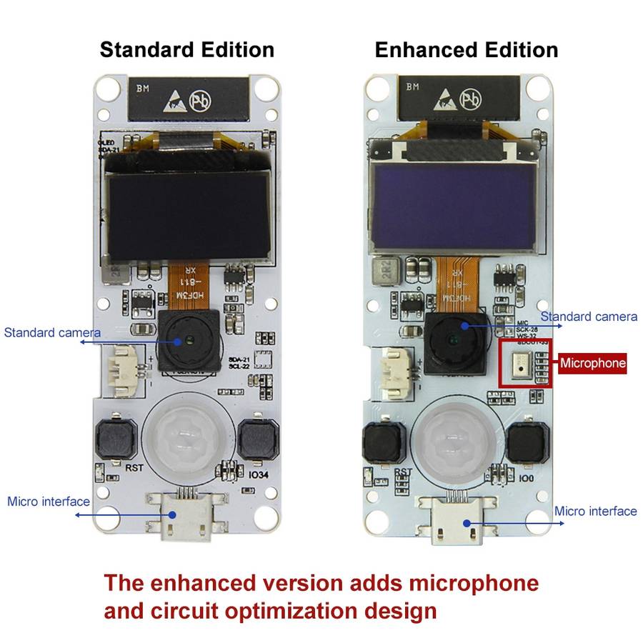 TTGO T-Camera ESP32 WROVER & PSRAM Camera Module OV2640 0.96 OLED Smart Home Dev ... Ordinary Lens