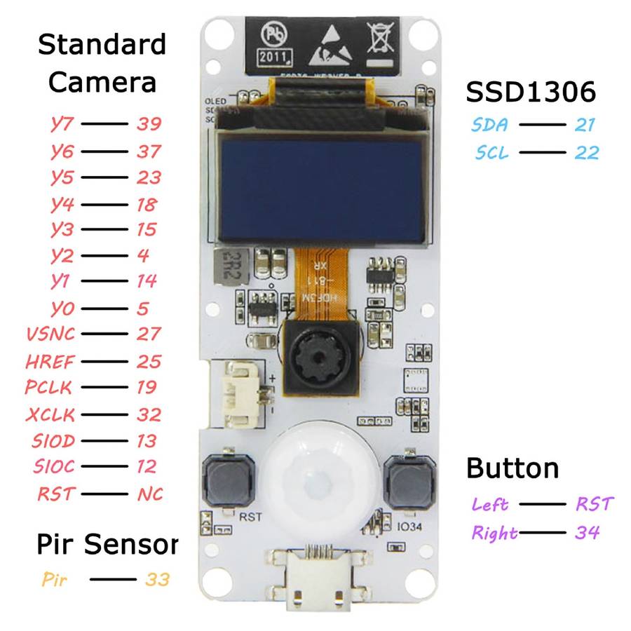 TTGO T-Camera ESP32 WROVER & PSRAM Camera Module OV2640 0.96 OLED Smart Home Dev ... Ordinary Lens