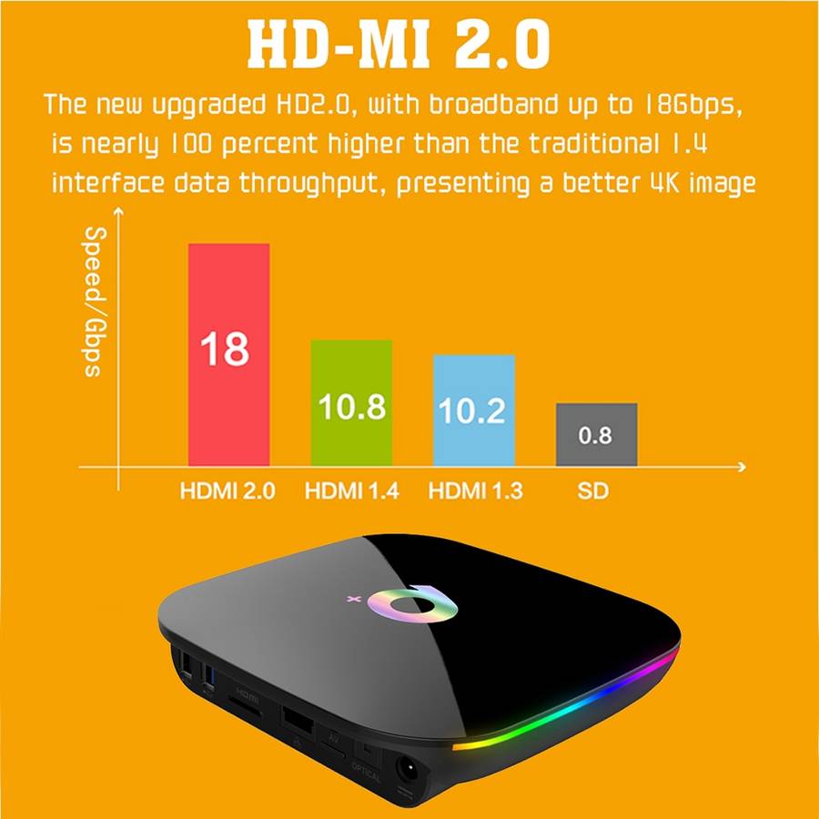 Q+ 6K HD Smart TV BOX,Android 8.1,H6 Quad Core Cortex-A53 Up to 2GHz,2GB+16GB, Support ... (Black)