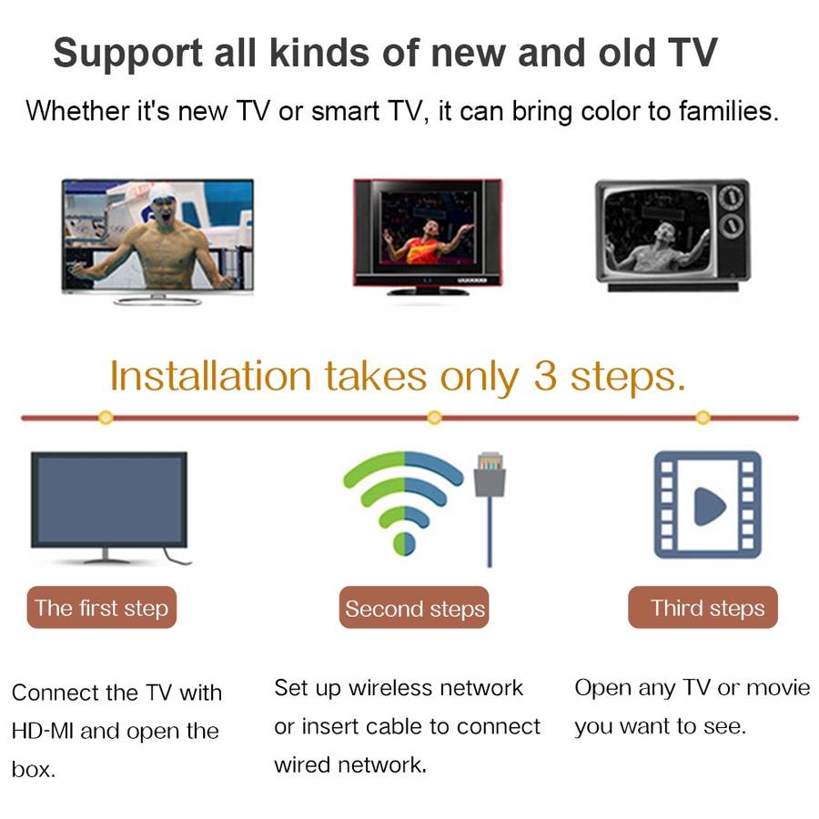 Q+ 6K HD Smart TV BOX,Android 8.1,H6 Quad Core Cortex-A53 Up to 2GHz,2GB+16GB, Support ... (Black)
