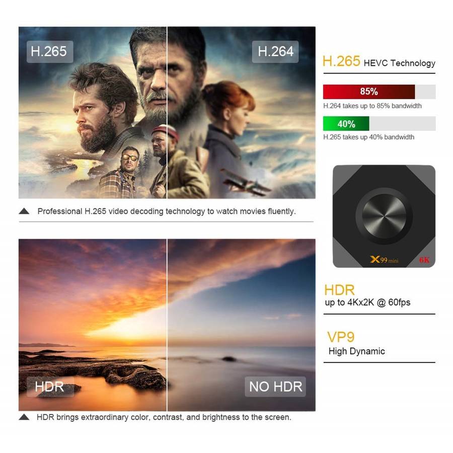X99 Mini 6K HD Smart TV BOX,Android 9.0,Allwinner H6 Quad Core 64-bit ARM Cortex-A53,4GB+32GB, Sup