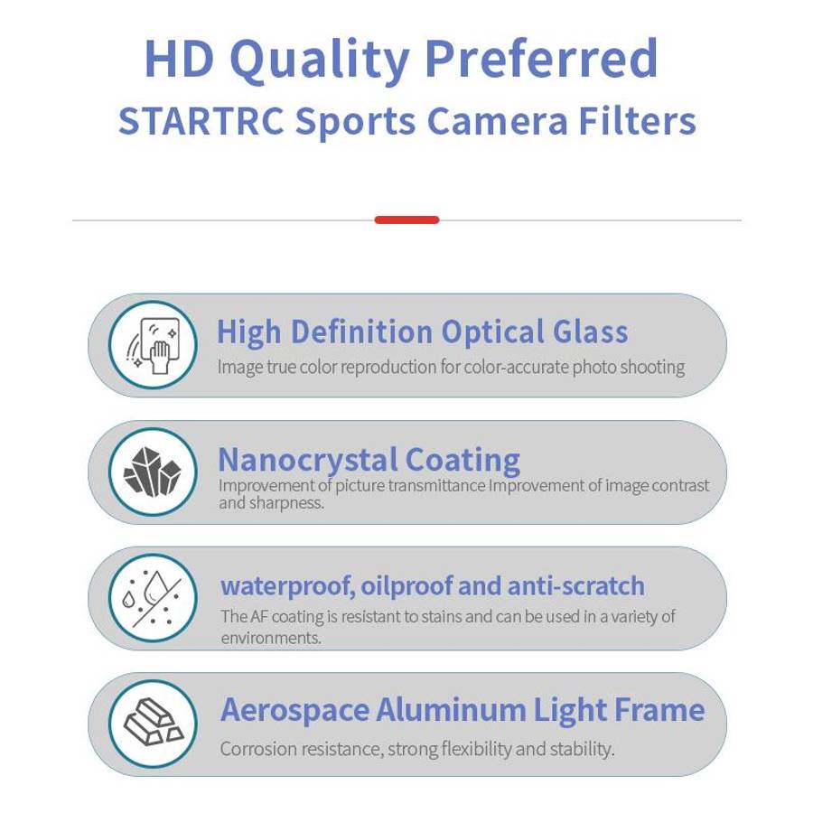 For DJI Mavic 4 Pro STARTRC 4 in 1 ND8 ND16 ND32 ND64 Lens Filter Kit