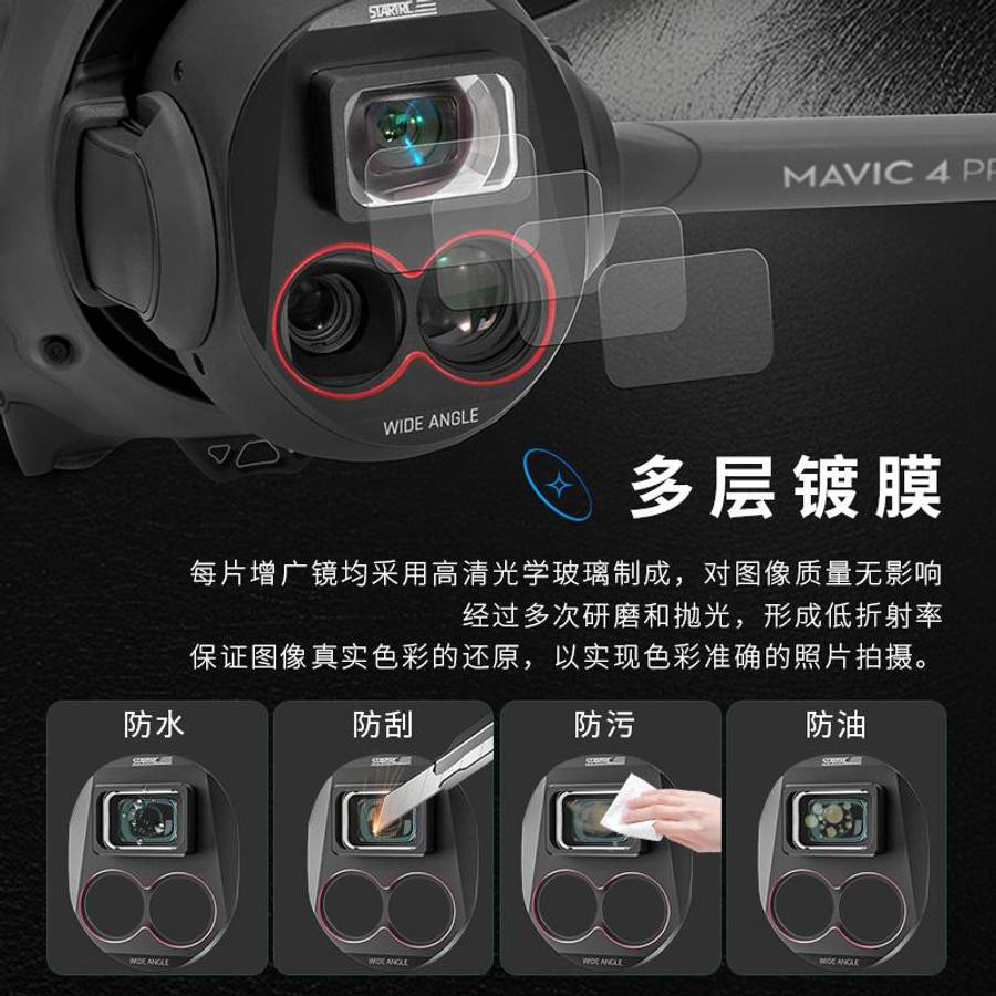 For DJI Mavic 4 Pro STARTRC Drone Wide-Angle Lens Filter (Black)