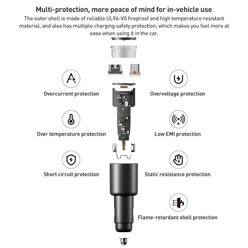 Original Xiaomi 43W Dual Ports USB + USB-C / Type-C Car Charger 1A1C(Black)