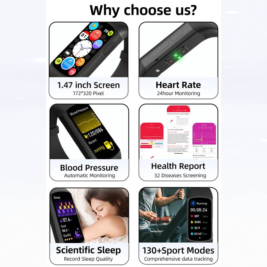 Spovan H7 BT5.3 IP67 1.47 inch Smart Sport Watch, Support Bluetooth Call / Sleep / Blood Oxygen