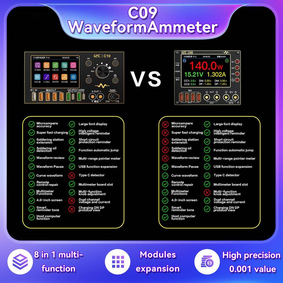 i2C C09 Charge Detection / Voltage Measurement Digital Waveform Ammeter, Model:With Expansion Board