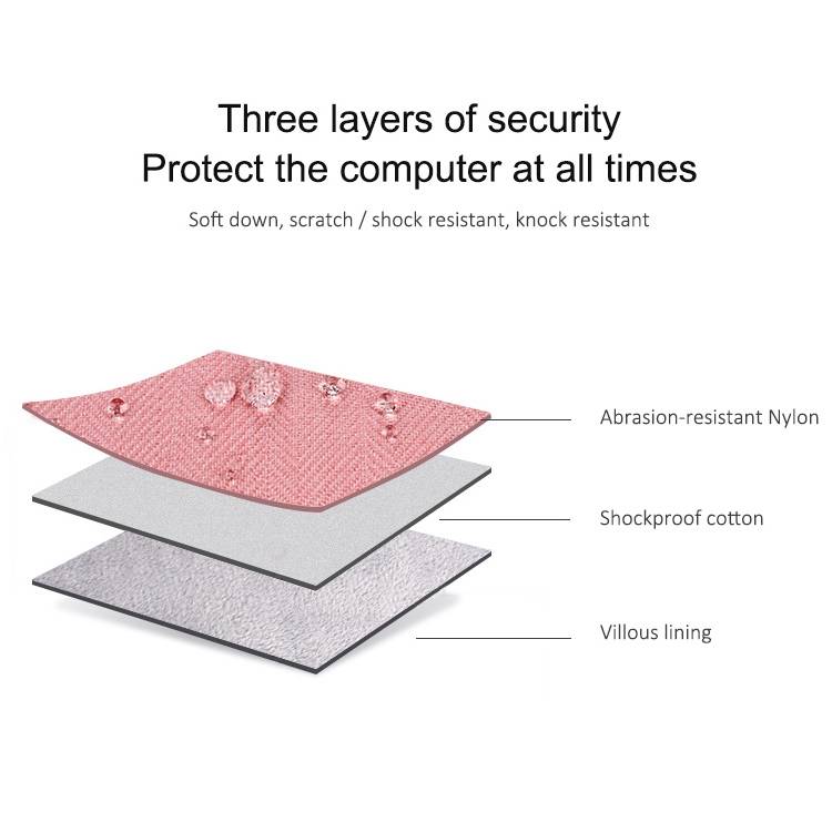 ST08 Handheld Briefcase Carrying Storage Bag with Shoulder Strap for 15.4 inch Laptop(Grey)