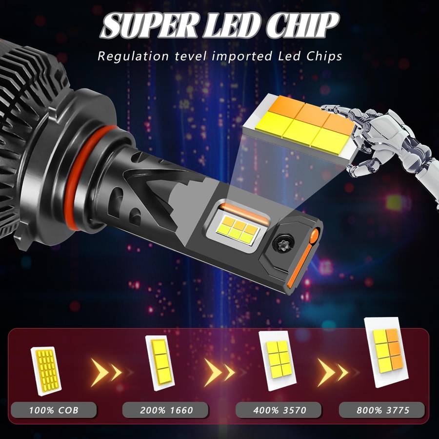 9005 2pcs/Pack 60W 8000LM 6000K Three Color Remote Control Car LED Headlight Bulb