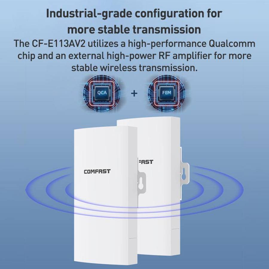 COMFAST CF-E113A V2 5.8GHz 300Mbps 11dBi Monitoring Bridge WiFi Repeater Set, Plug:AU Plug(White)