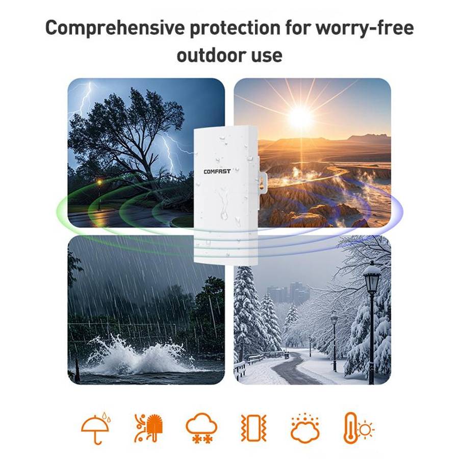 COMFAST CF-E113A V2 5.8GHz 300Mbps 11dBi Monitoring Bridge WiFi Repeater Set, Plug:AU Plug(White)
