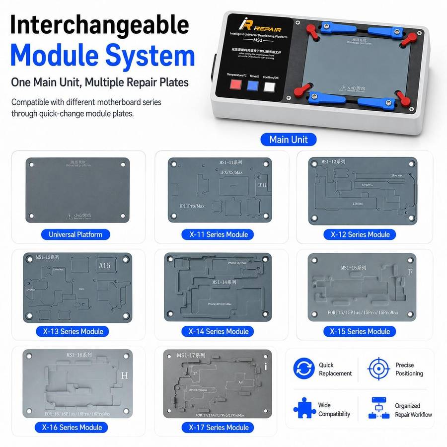 Mijing MS1 Intelligent Desoldering Platform for iPhone X-17 Pro Max, Plug:EU Plug