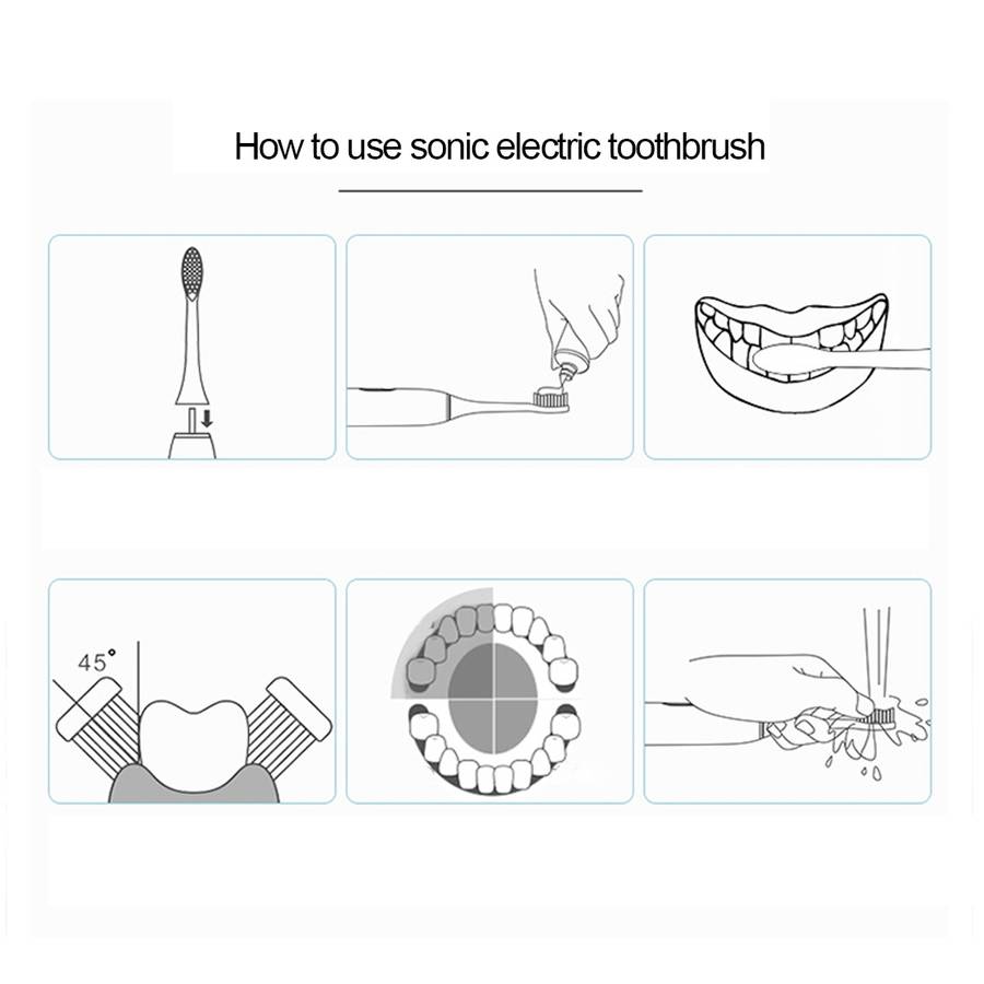 QYG Q2 IPX7 Waterproof Battery Powered Electric Sonic Toothbrush(Blue)