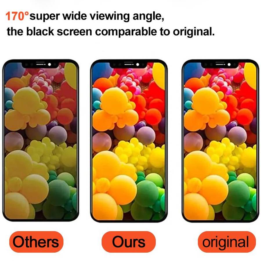 RJ Soft OLED Screen For iPhone 14 Pro Max