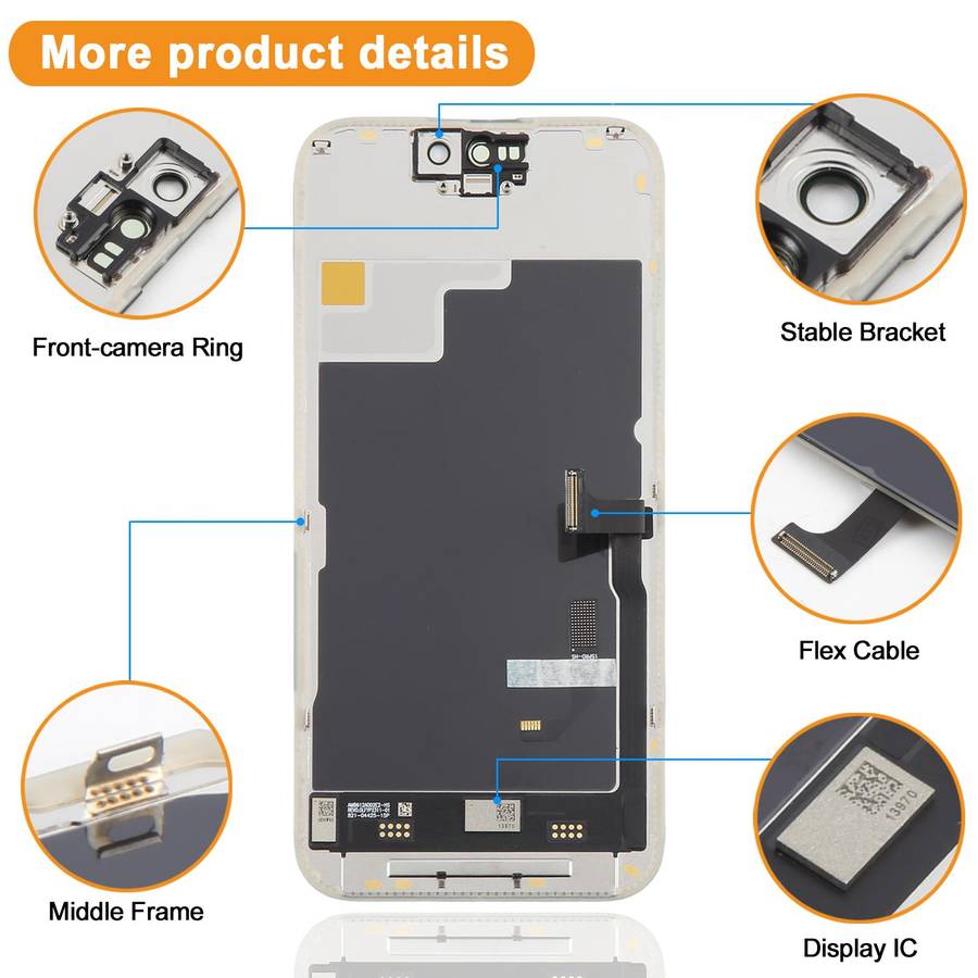 HXL Soft OLED Screen For iPhone 15 Pro